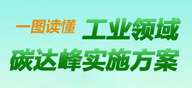 快訊！《工業領域碳達峰實施方案》印發，到2025年，規上工業單位增加值能耗較2020年下降13.5%